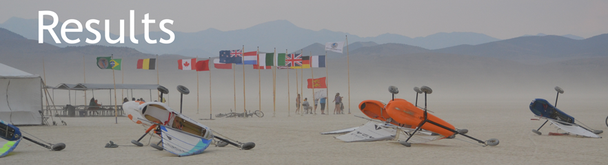 results header